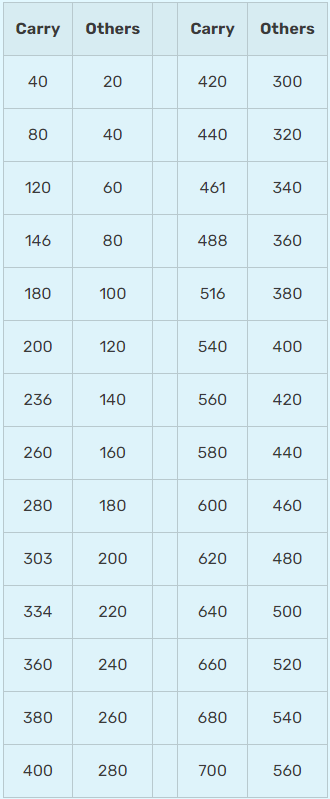 搜狗高速浏览器截图20240929112847.png