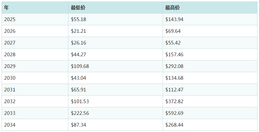 搜狗高速浏览器截图20250120174120.png