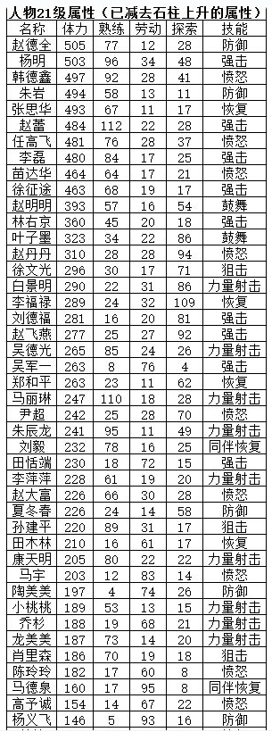 搜狗高速浏览器截图20250305165029.png